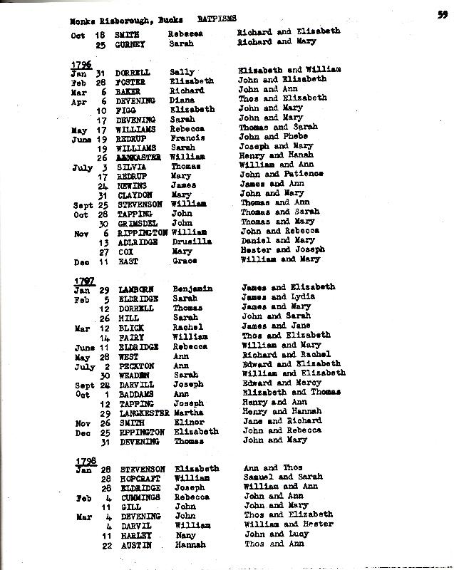 Monks Risborough Baptism Transcripts 1797